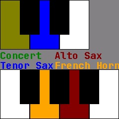 80 bpm
